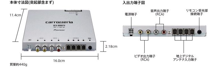 調諧器