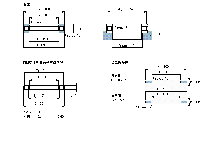 SKF 81222TN軸承