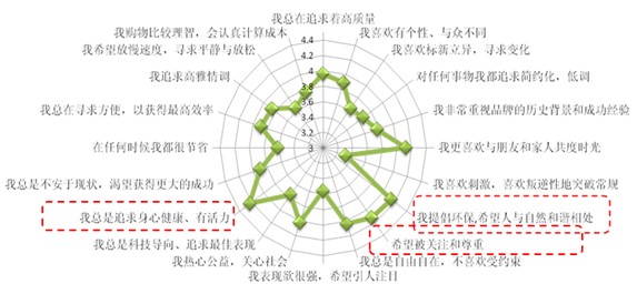 絲綢(用蠶絲或人造絲純織或交織而成的織品總稱)