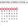 新會公交223路龍泉專線