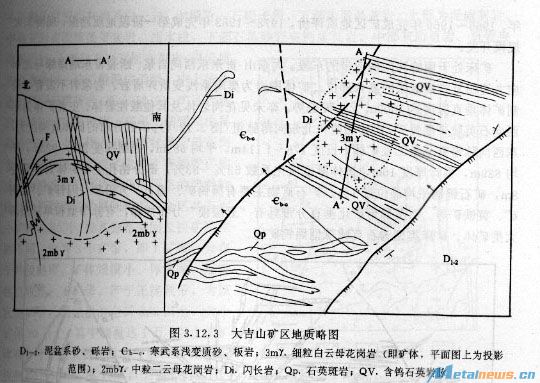 東西構造亞帶