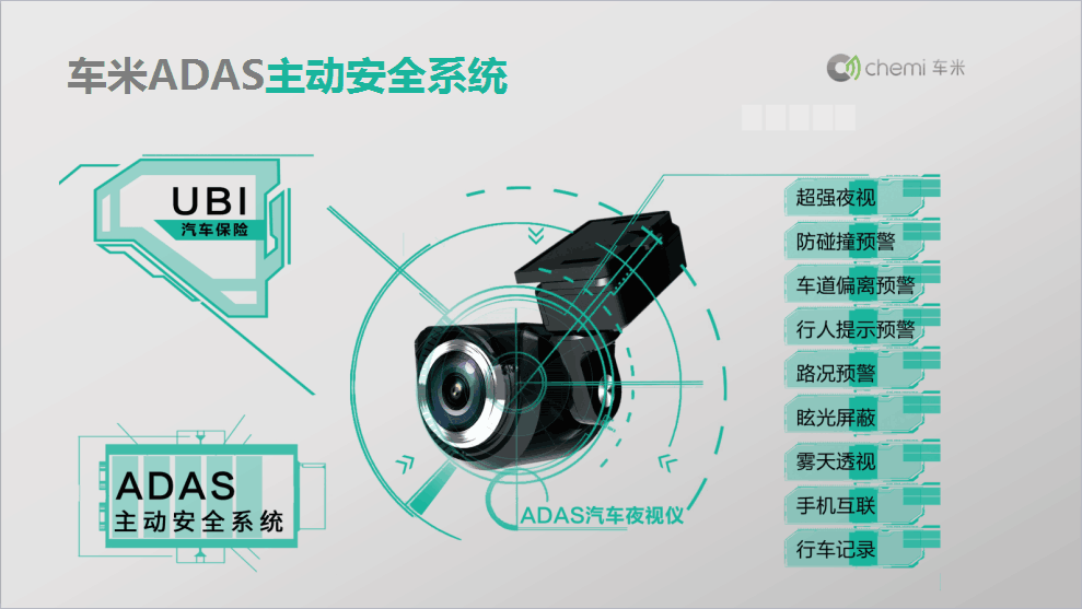 ADAS+UBI