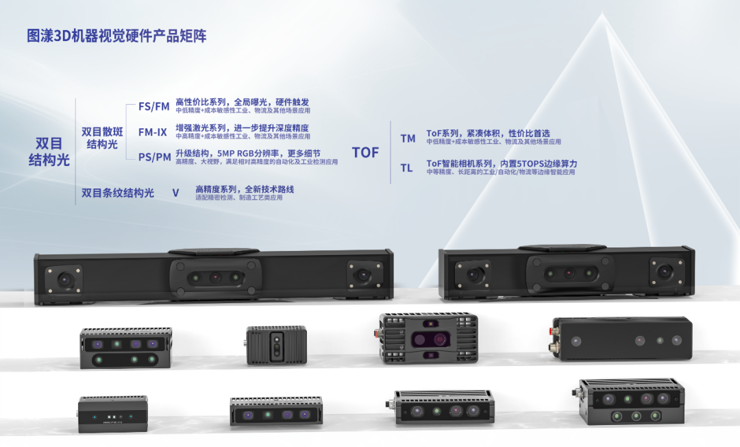 上海圖漾信息科技有限公司