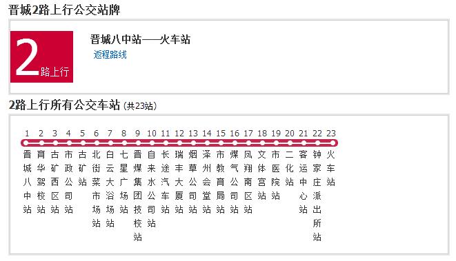 晉城公交2路