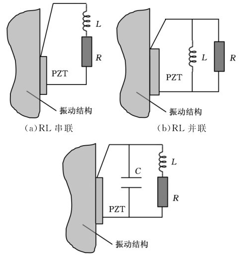 三種典型的壓電分流電路