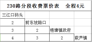 莆田市公共運輸有限公司