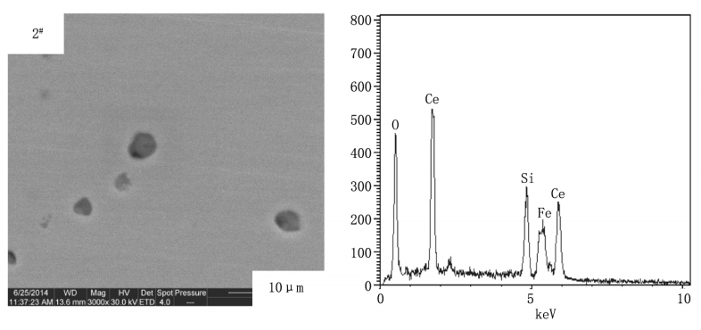 圖3 2#試樣中稀土矽酸鹽夾雜物及其能譜