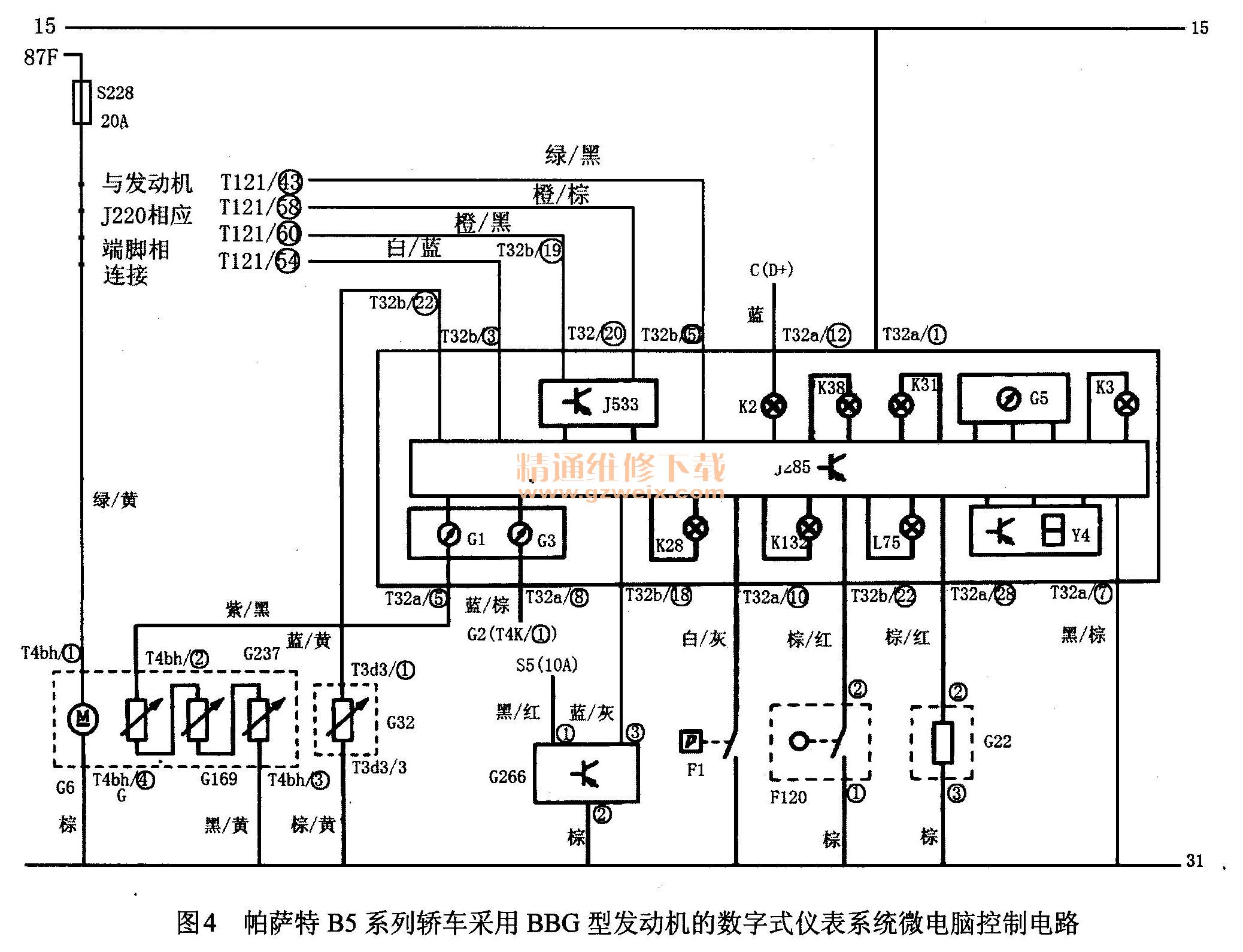 控制儀表與計算機控制裝置