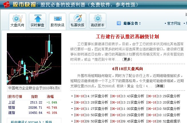 股市快報