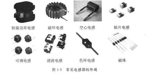 低頻扼流線圈