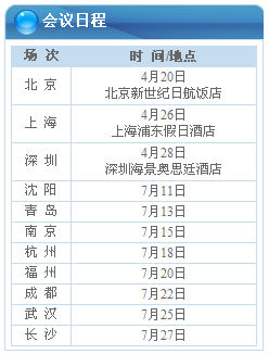 分站時間