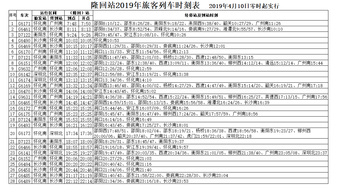 隆回站