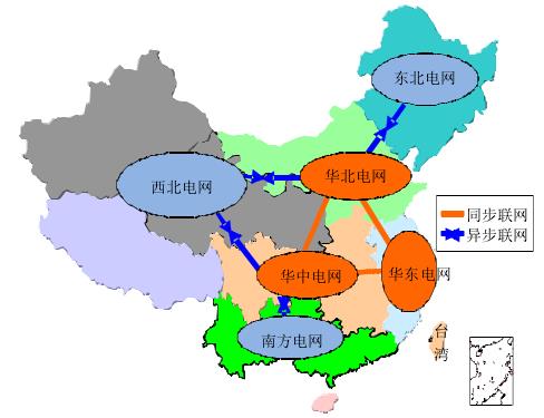 2020年我國電網結構模式示意