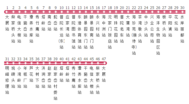 舟山公交11路