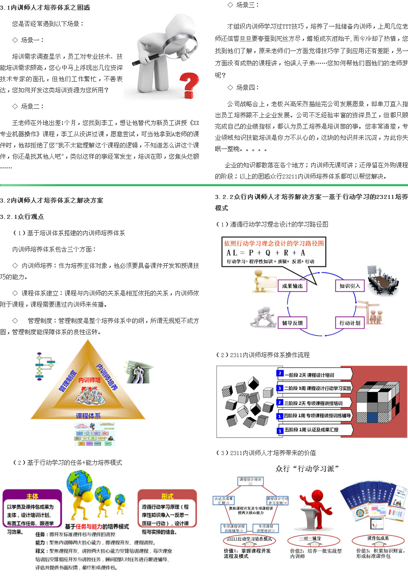 集團人力資源管理