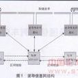 中國列車控制系統