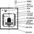 浮置坩堝技術