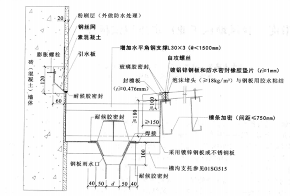 沿海、颱風地區工業廠房壓型鋼板屋蓋施工工法