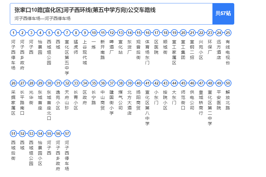 張家口公交宣化10路