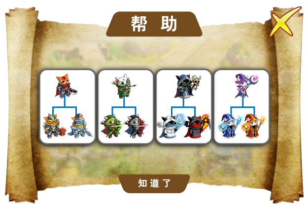 喵族勇士遊戲說明