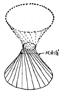 劈錐