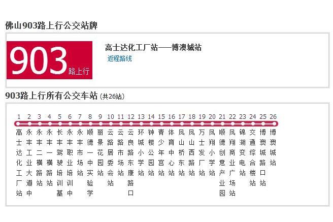 佛山公交903路