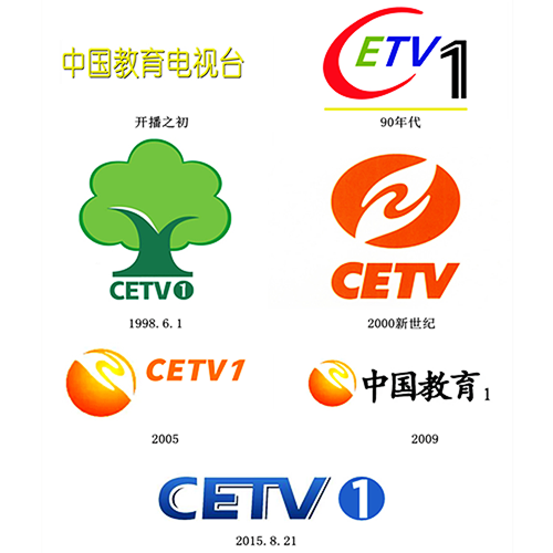 中國教育電視台綜合教育頻道