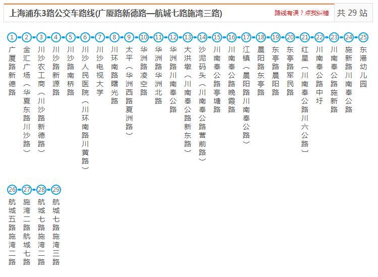 上海公交浦東3路