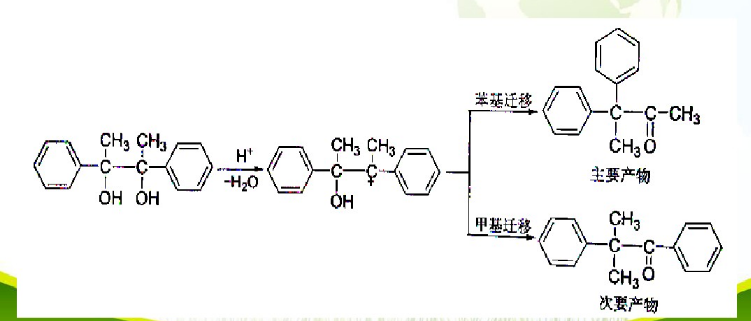 頻哪醇重排反應