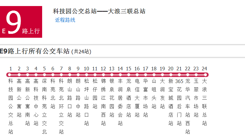 深圳公交E9路