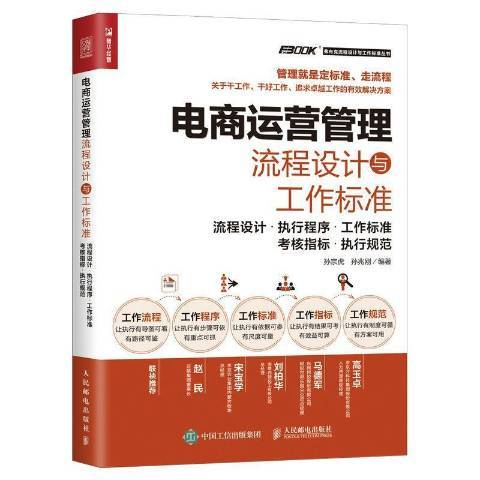 電商運營管理流程設計與工作標準