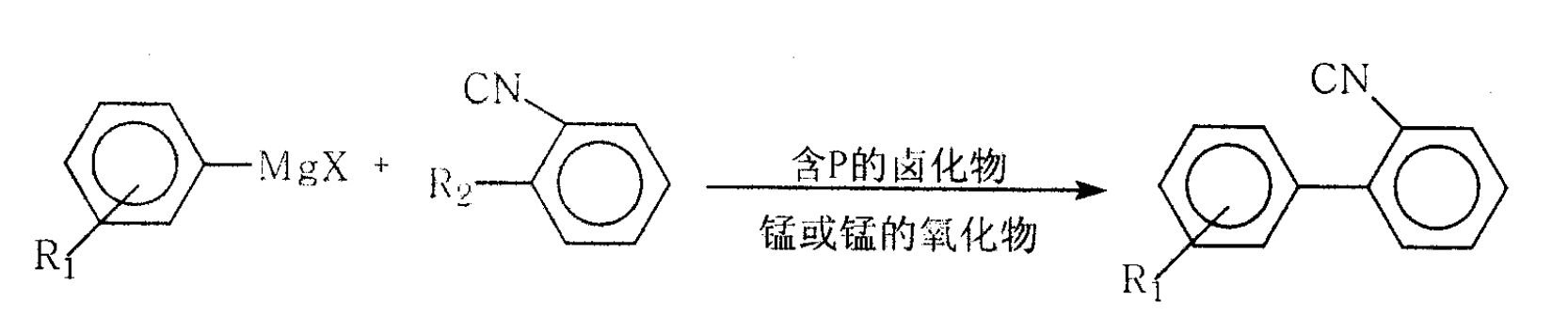 製備2-腈基聯苯衍生物的方法