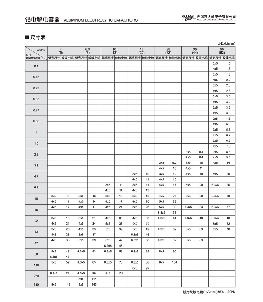 電解電容器