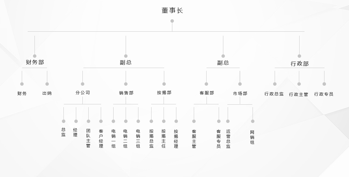 深圳市中信泰金融配套服務有限公司