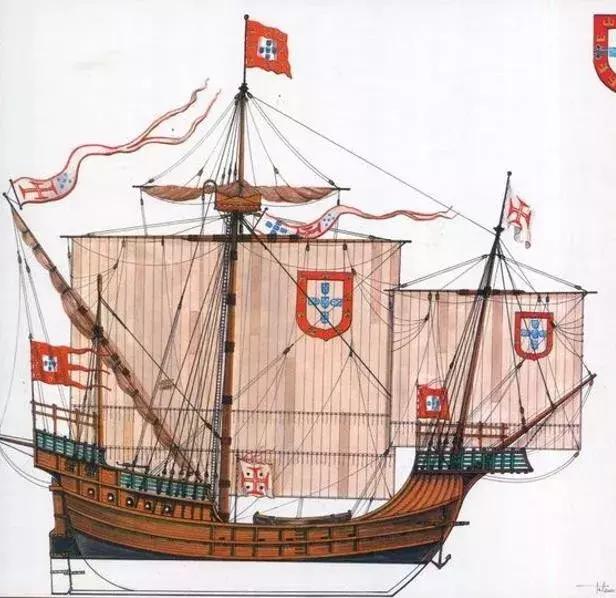 靜態防禦下的卡拉克帆船 形同木質堡壘