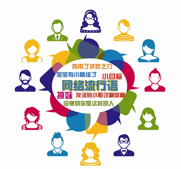 2009年度中國主流媒體十大流行語