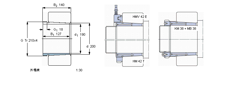 SKF AH24040軸承