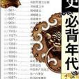 無敵升學應考系列：高中中國史必背年代(外文出版社出版的書籍)