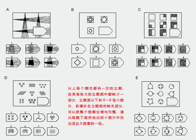 瑞文(瑞文推理測驗)