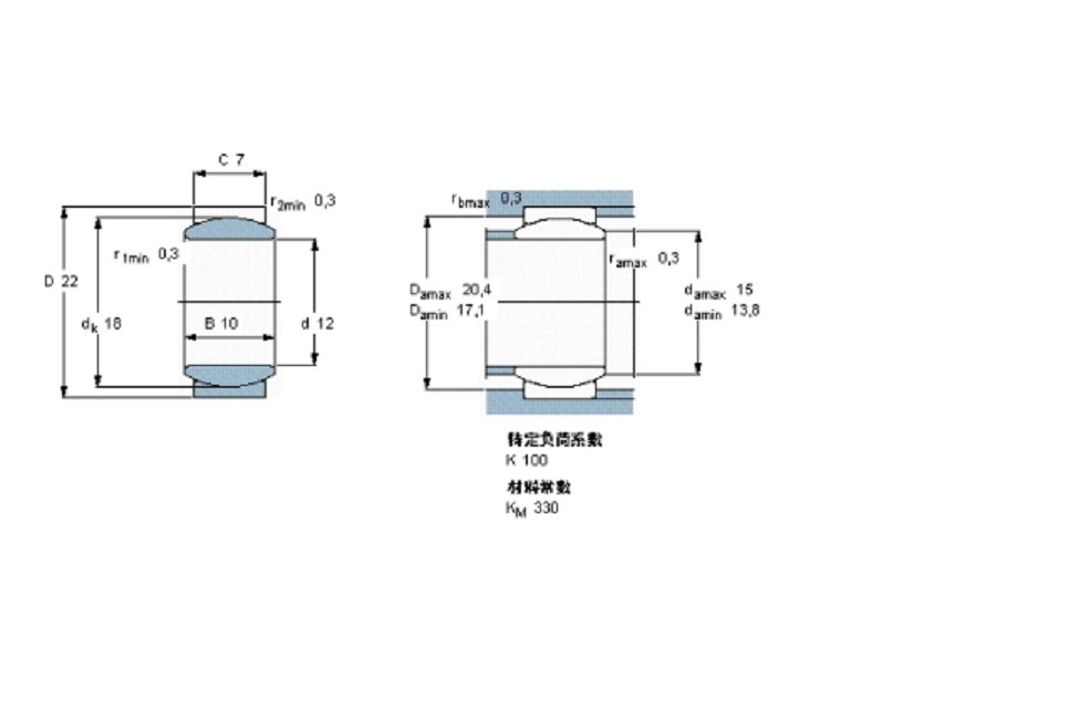 SKF GE12E軸承