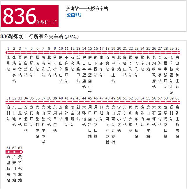 張坊公交836路