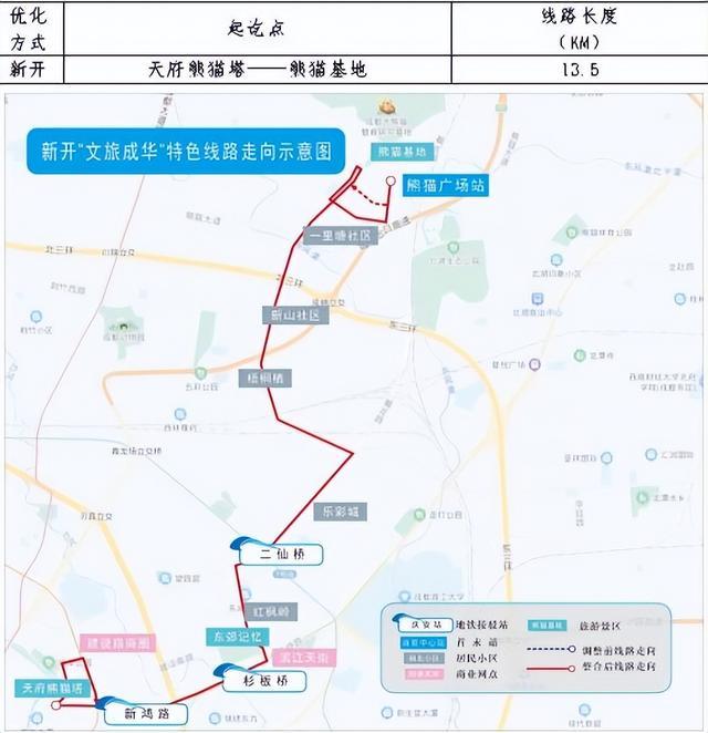 成都市中心城區常規公交發展規劃及2021-2023年三年行動計畫