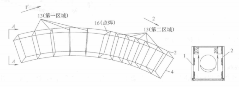 箱型空間彎扭鋼結構構件加工製作工法