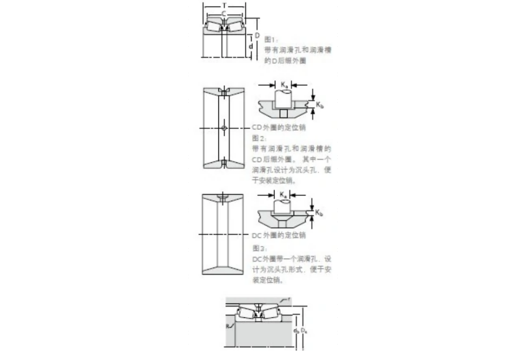 TIMKEN 656/654DC軸承