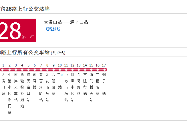 宜賓公交28路