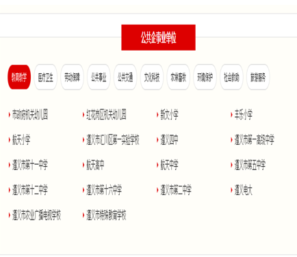 遵義市人民政府2015年政府信息公開年度報告