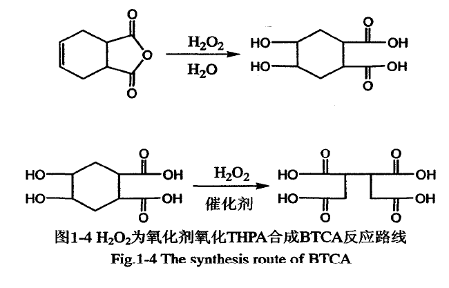 圖5 過氧化氫為氧化劑製備BTCA