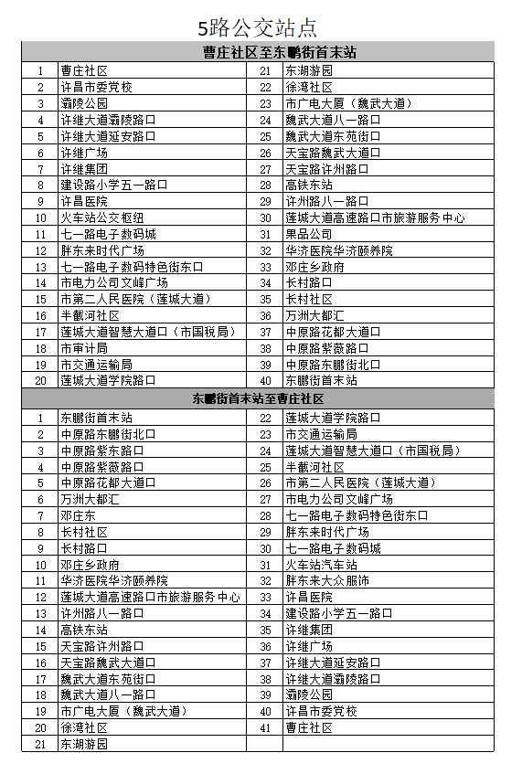 許昌公交5路