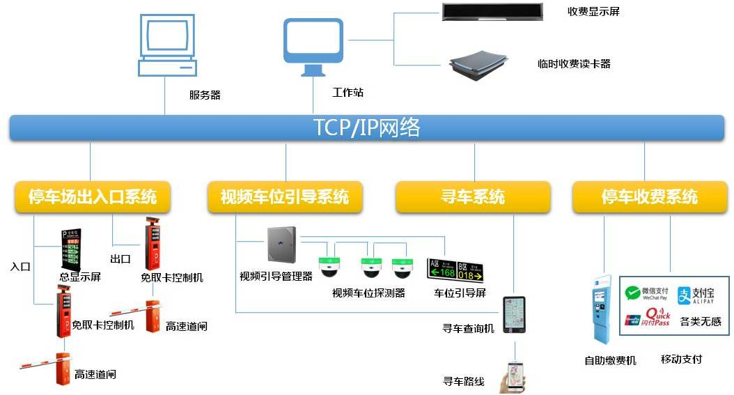 廣州市瑞立德信息系統有限公司