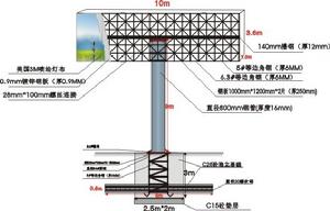 雙面單立柱設計圖